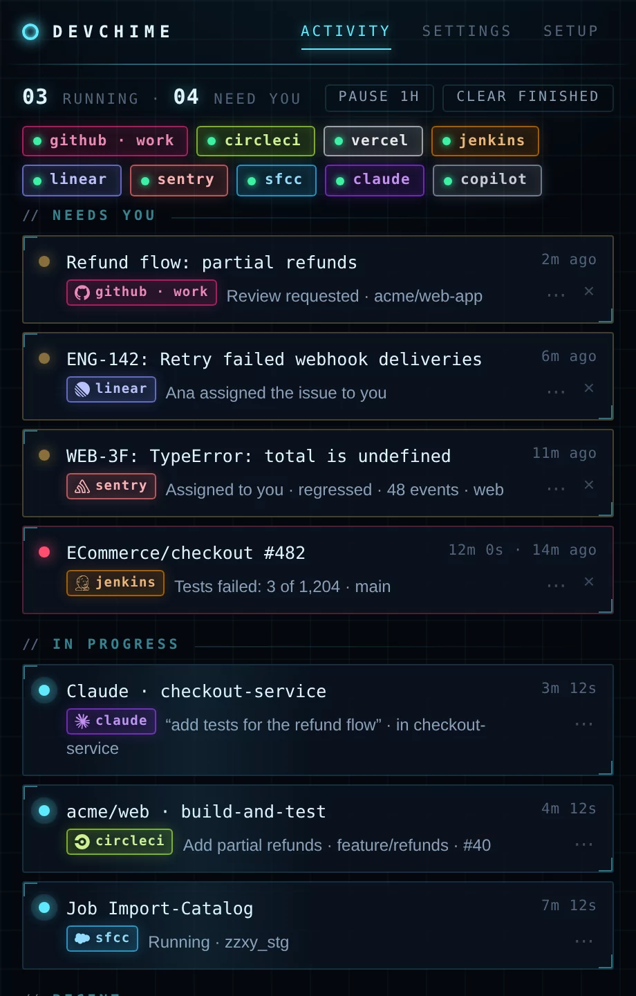 DevChime's Activity window: a GitHub review request, a Linear assignment, a regressed Sentry issue and a failed Jenkins build need you; Claude, a CircleCI workflow and a Commerce Cloud job are in progress.